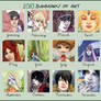 2010 Summary of Art