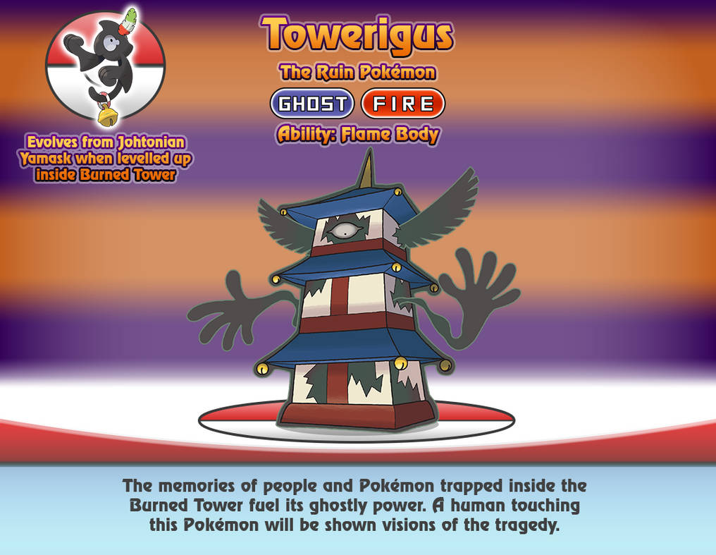 Regulus Pokemon Faketober 2022 Day 18: -Rigus Variant by Proceleon on DeviantArt
