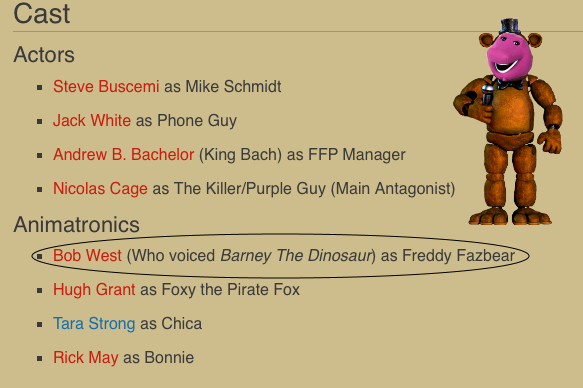 Who's Who in the Five Nights at Freddy's Movie Cast?