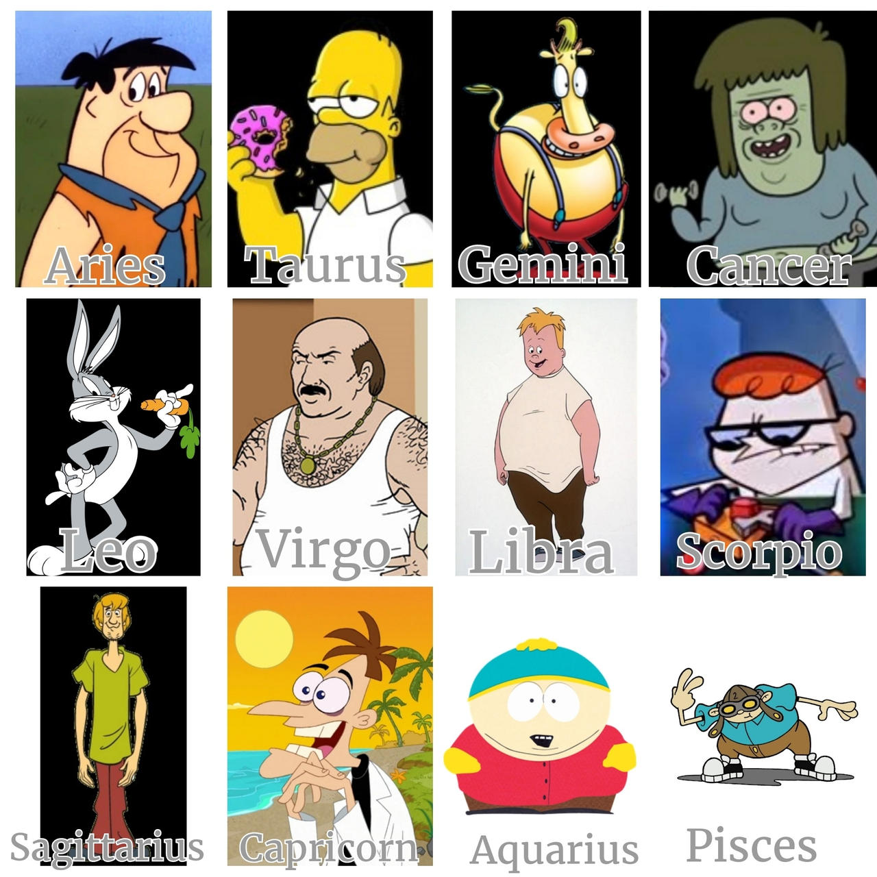 Cartoon Characters as Zodiac Signs by Beautifulideals on DeviantArt
