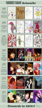 2005-2011 Art Improvement Meme