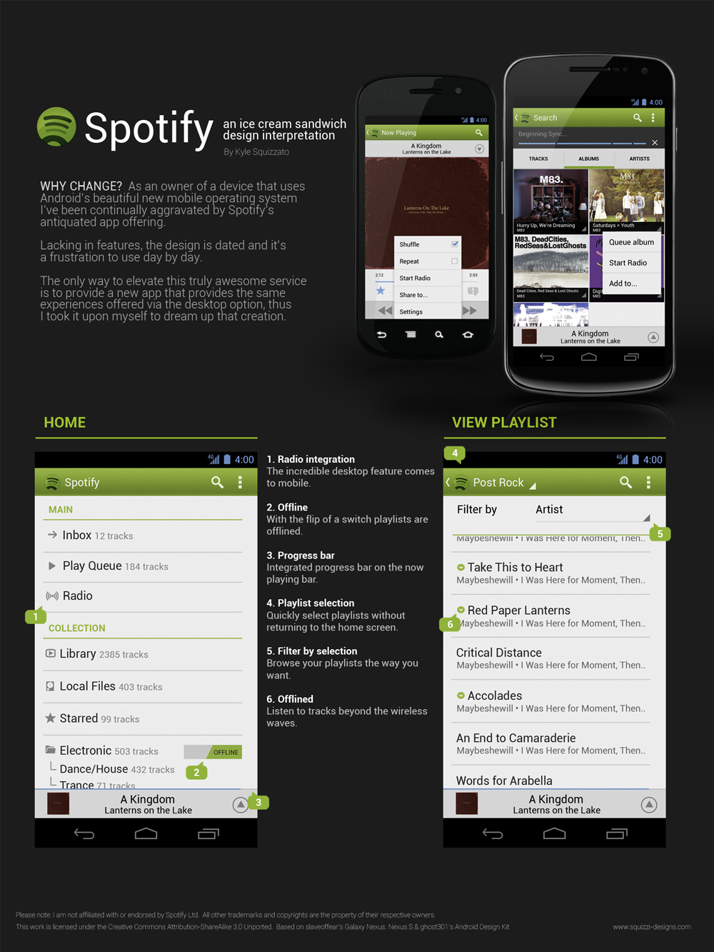 Spotify Android ICS Redesign