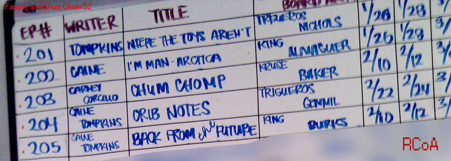 FBCC - 1st Five Season 2 Eps by RCoA