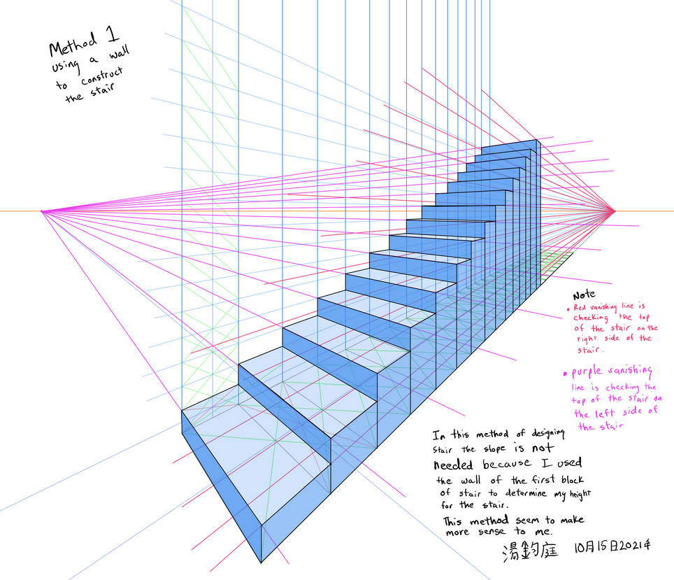 How To Draw Stairs In Perspective