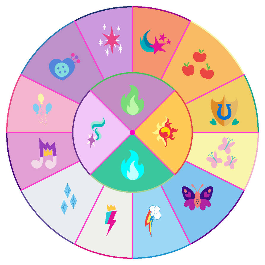 MLP Main Cast Cutie Mark Wheel by Elsie1234 on DeviantArt