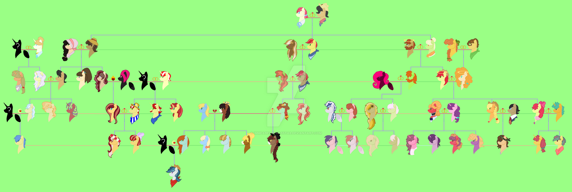 Applejack Tree Applejack Family Tree by Immdabeastmassta8 on DeviantArt