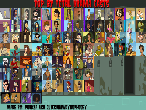 Total drama top 25 favorite characters by fcomendoza on DeviantArt