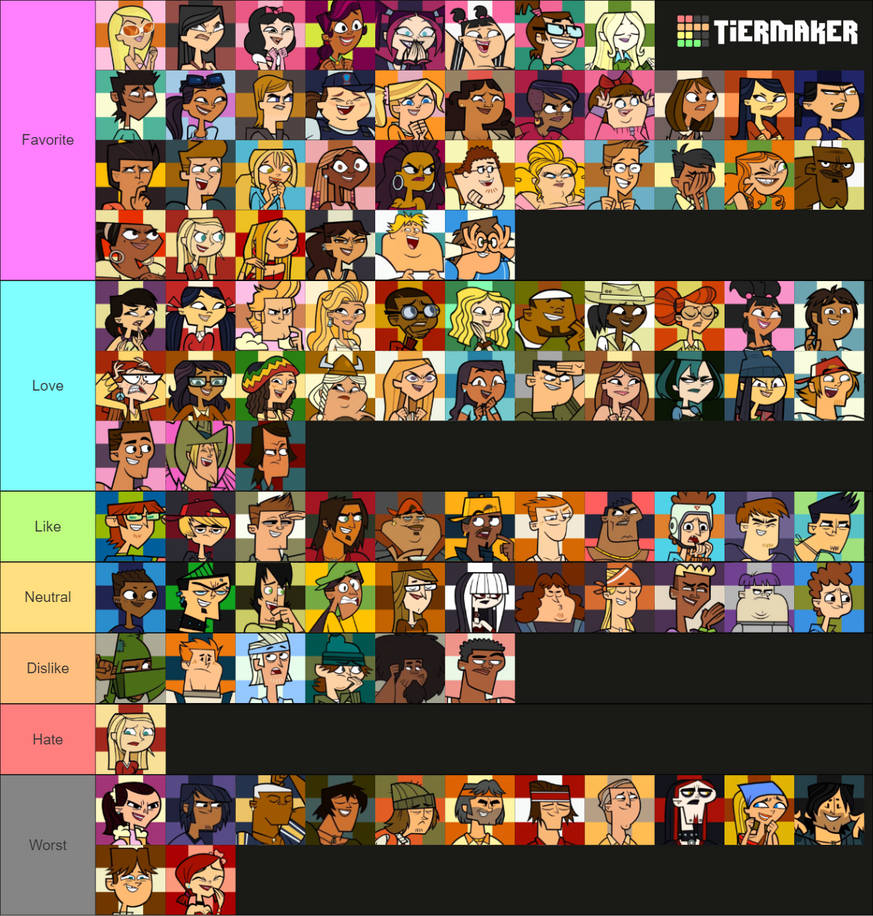 Total Drama Tier List by bjkloverd on DeviantArt