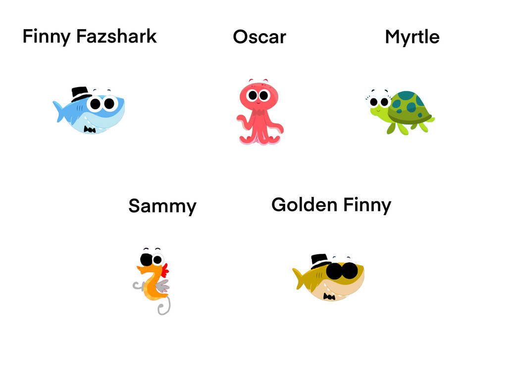 Five Nights at Finny's Cast by BradenIsTheBest on DeviantArt