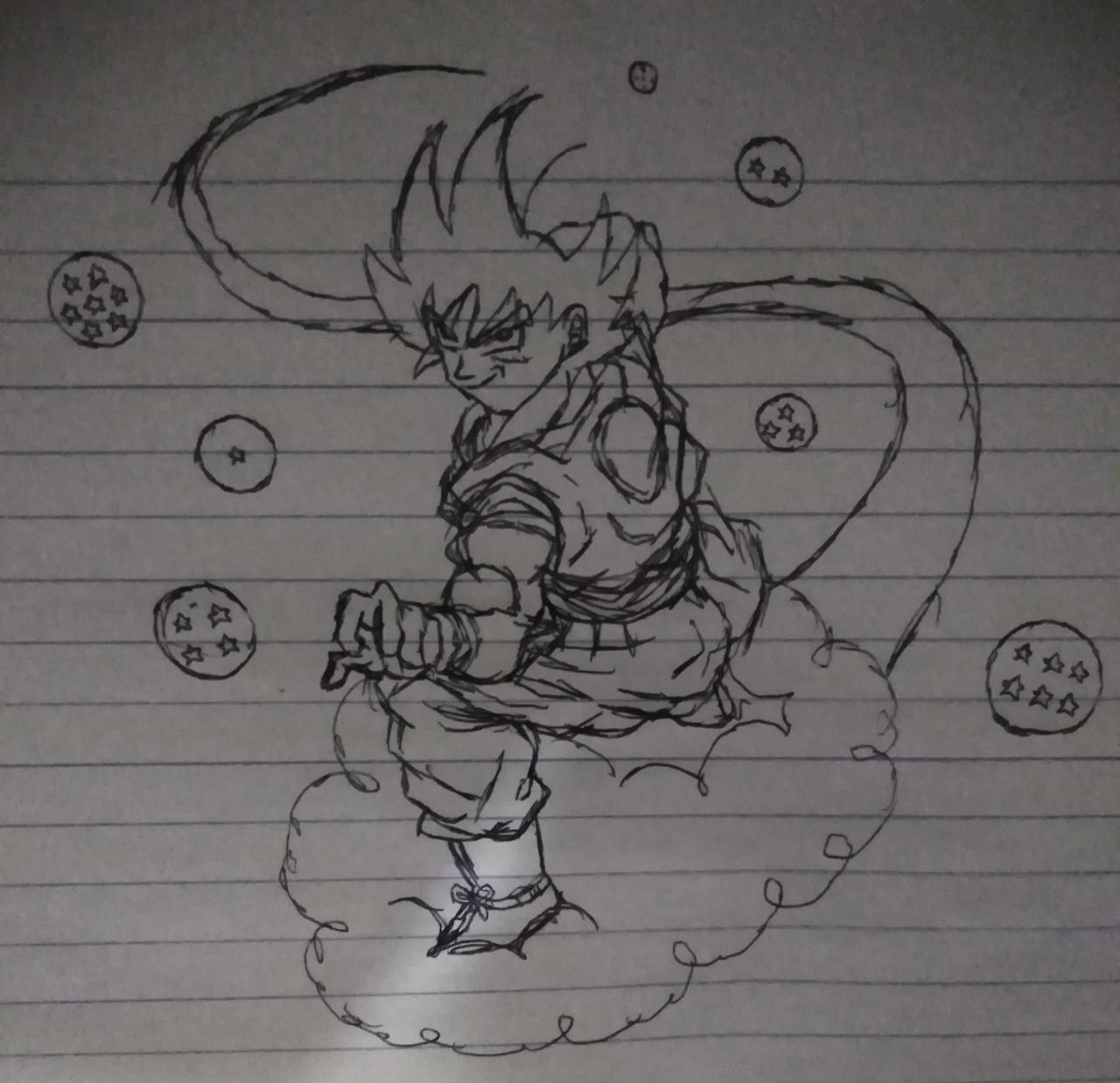 Son Goku
