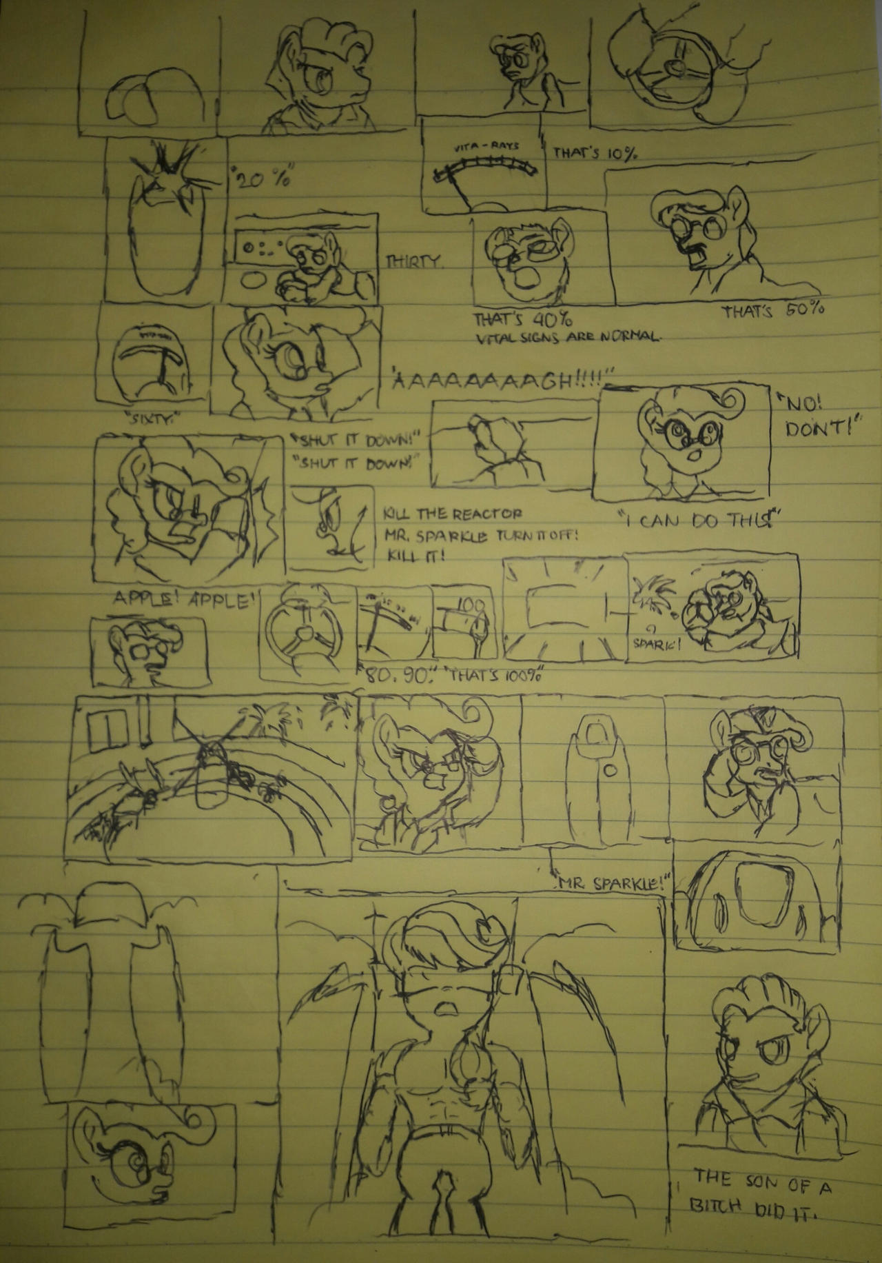 There was an Idea...