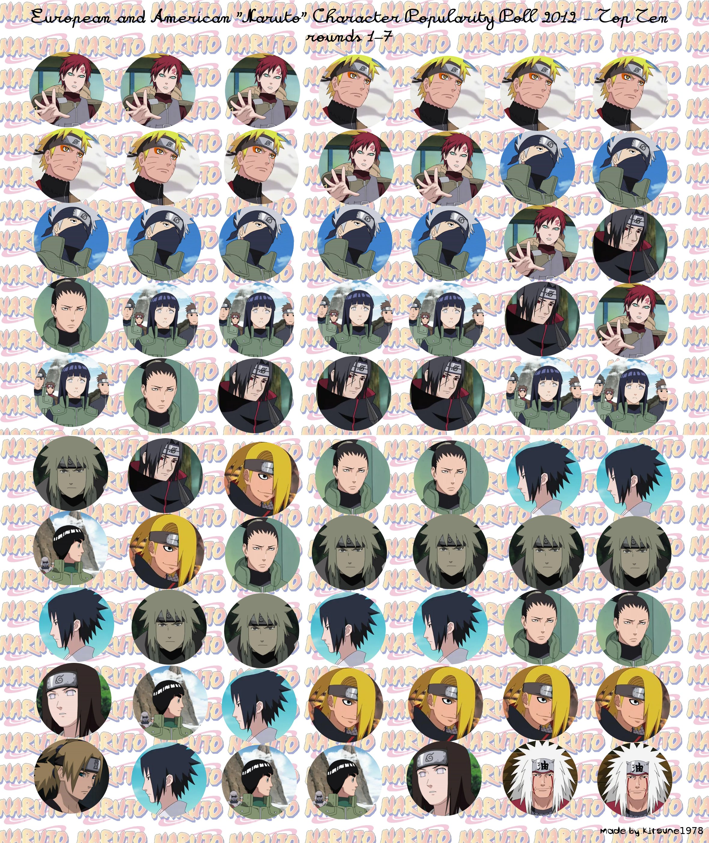 Naruto Poll Seventh Round Results By Narutopoll On Deviantart