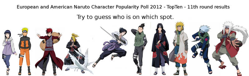Naruto Poll - eleventh round results