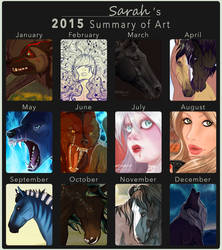 Summary of art 2015