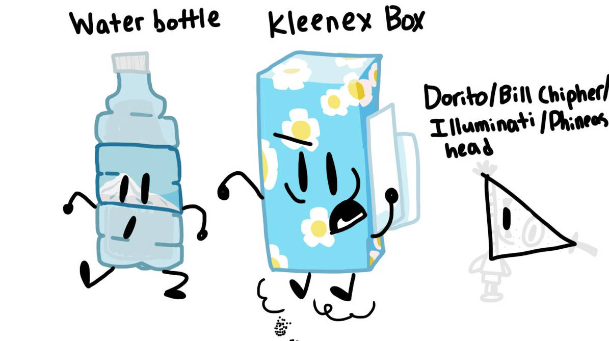 Object show fan characters 6 by GabesToons on DeviantArt