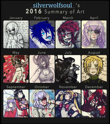 2016 Summary Of Art