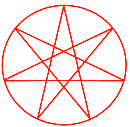 Kin Symbol + Circle Outline by revenant-coining on DeviantArt
