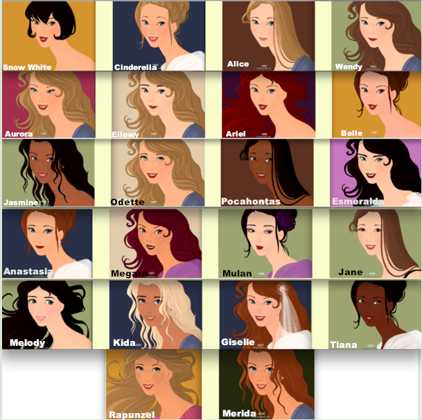 Disney Female Characters