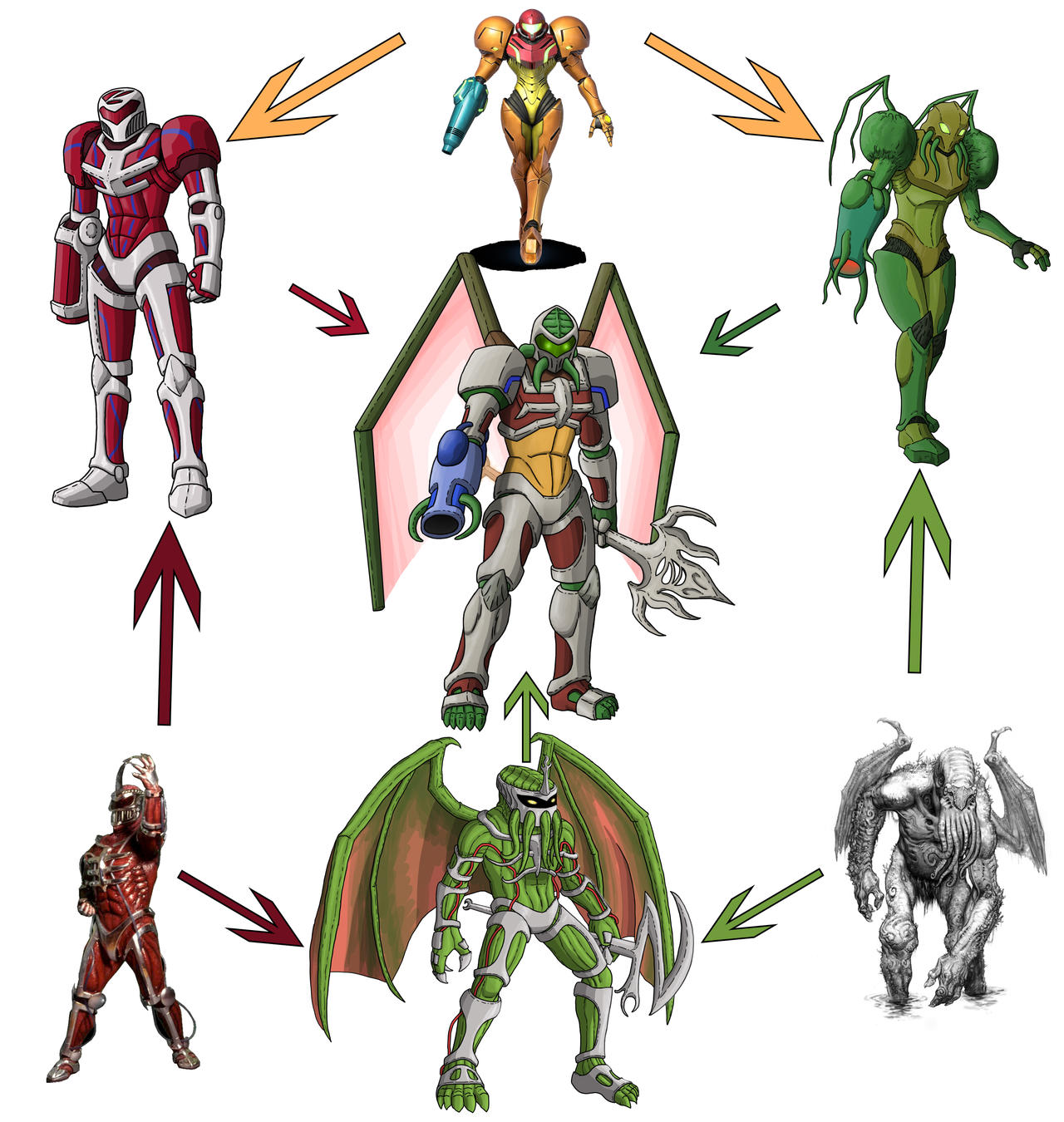 Hexafusion - Power Rangers, Cthulhu, Metroid