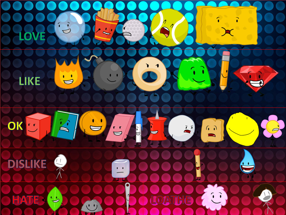 Speed Comparison Bfdi My BFDI Rankings by Retzyn on DeviantArt
