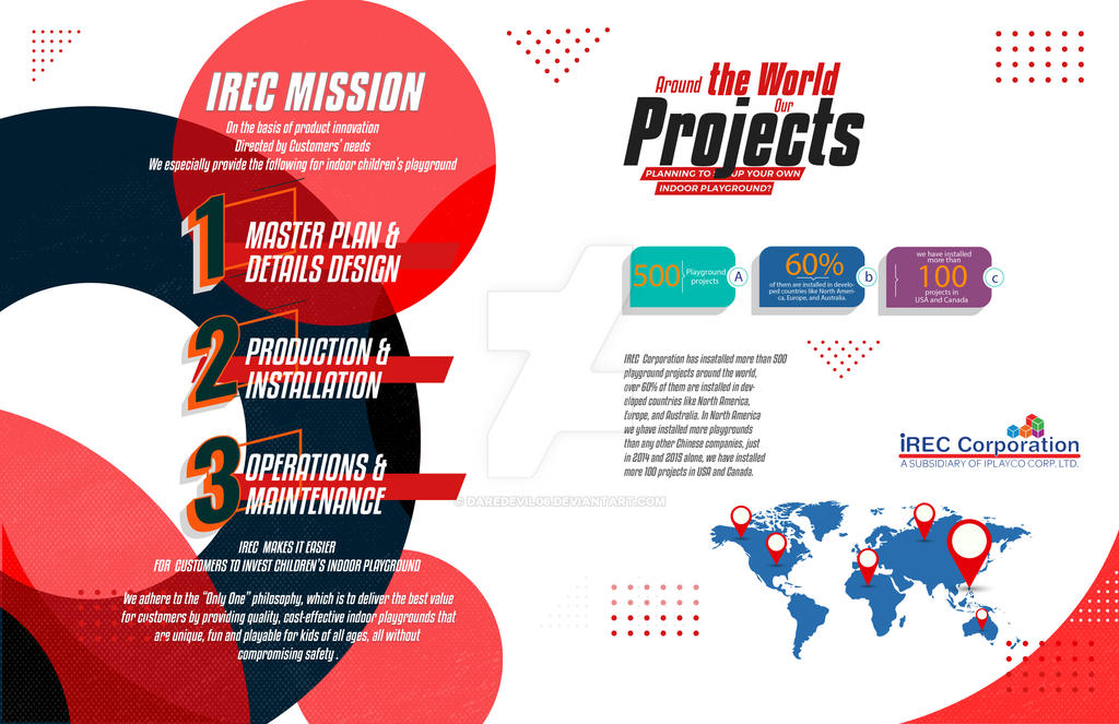 Lay out design Magazine by daredevil06 on DeviantArt