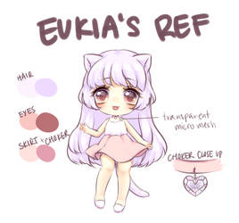 OC: Eukia's Ref