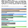 My life suffarcinated