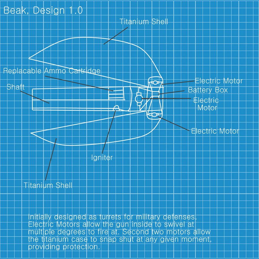 Beak, Design 1.0 by LightIndustries on DeviantArt