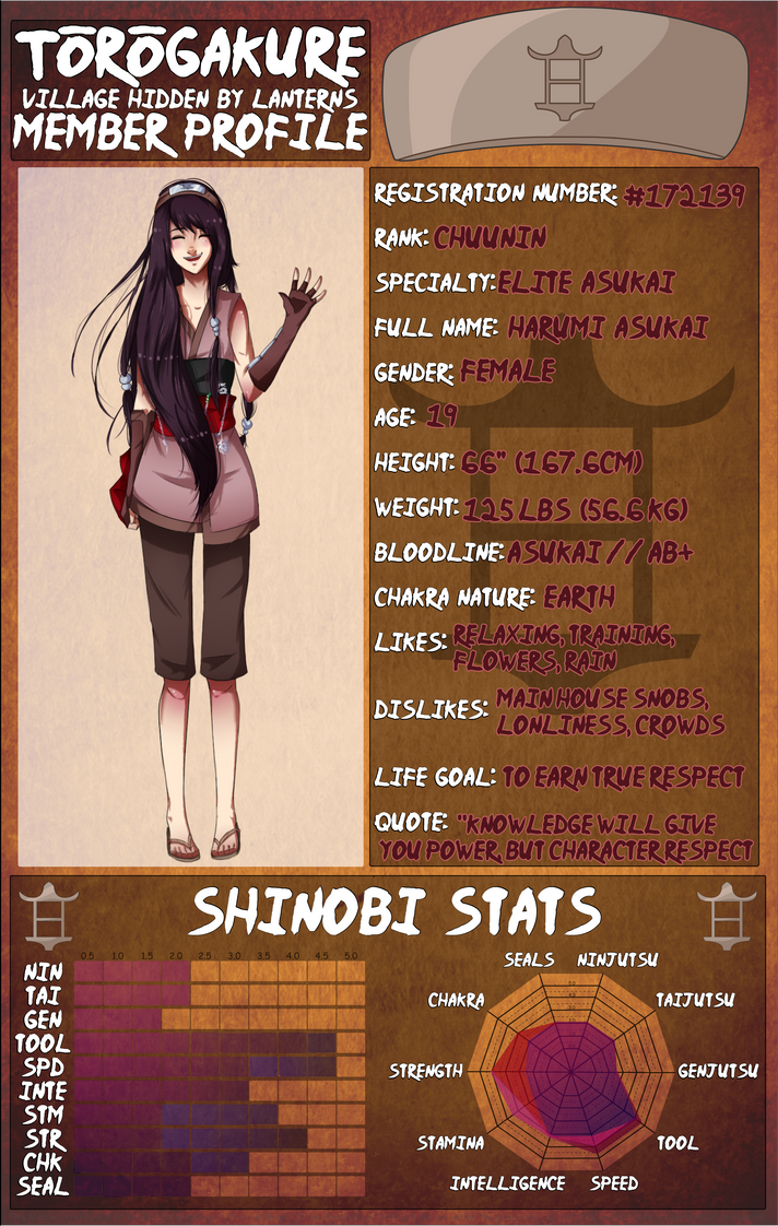 :TG: Harumi Asukai by AquAlannis
