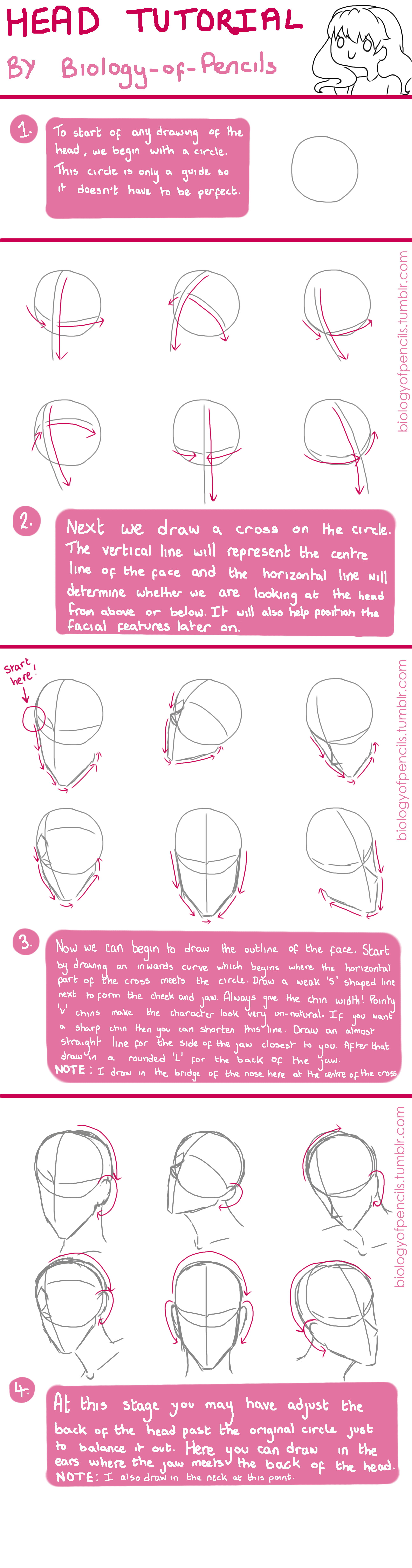 Anime Head Tutorial Deviantart