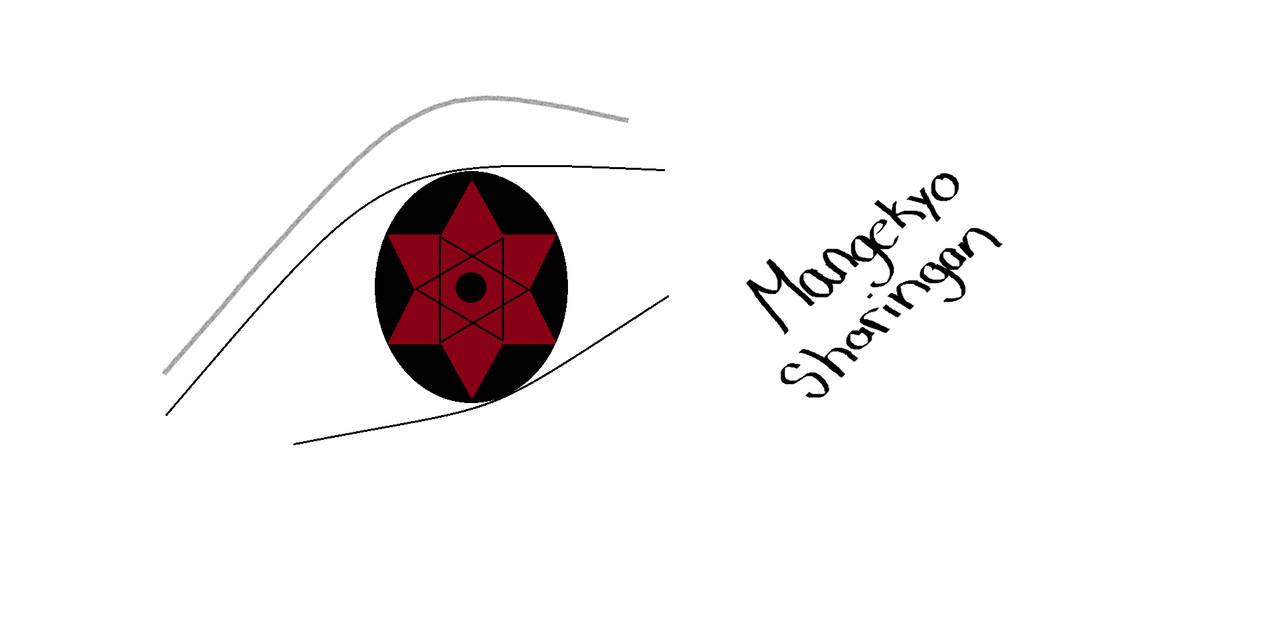 Mangekyo Sharingan by fireflywings06 on DeviantArt