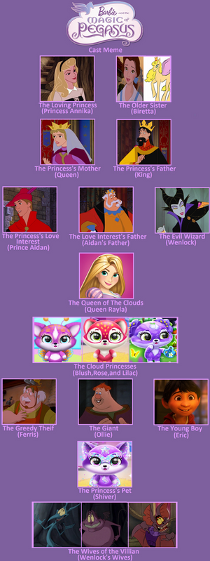 Aurora And The Magic of Pegasus Cast Meme
