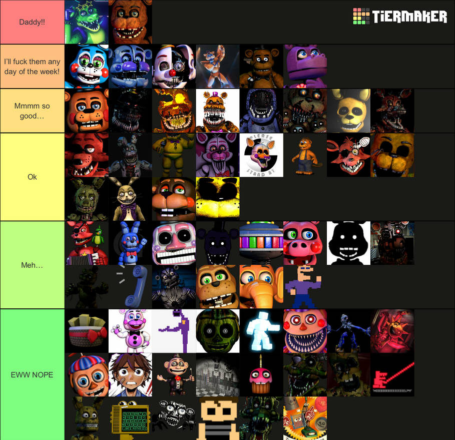 mrbslime on X: Gents, here's my honest tier list of the fnaf 2