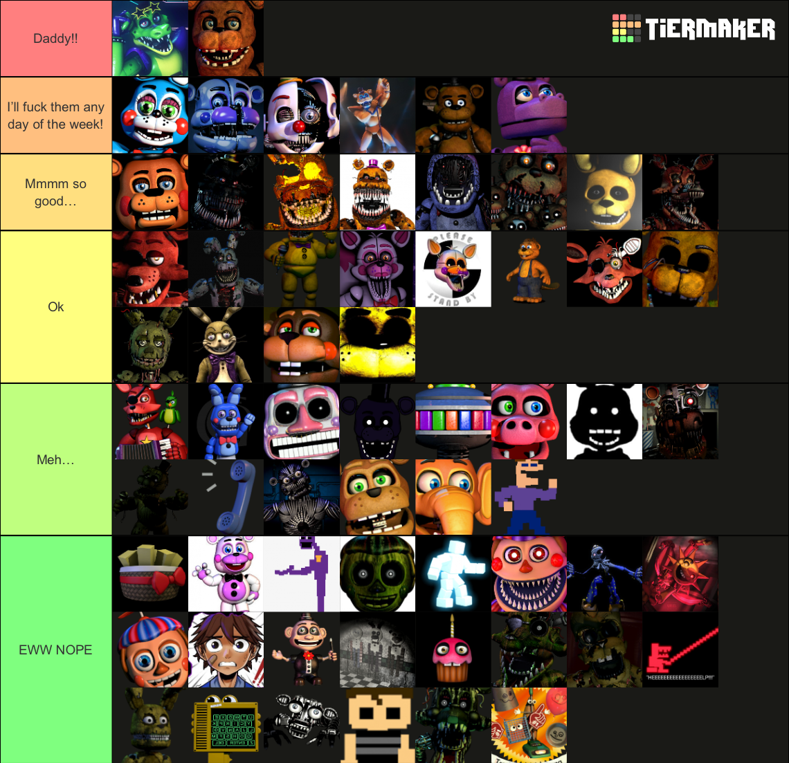 My all FNAF characters tier list by LunarEclipse200 on DeviantArt