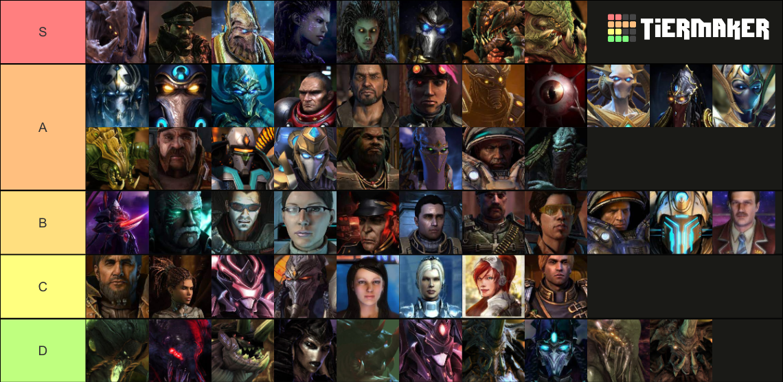 Sc2 Main Starcraft characters by Felixmcfurry on DeviantArt