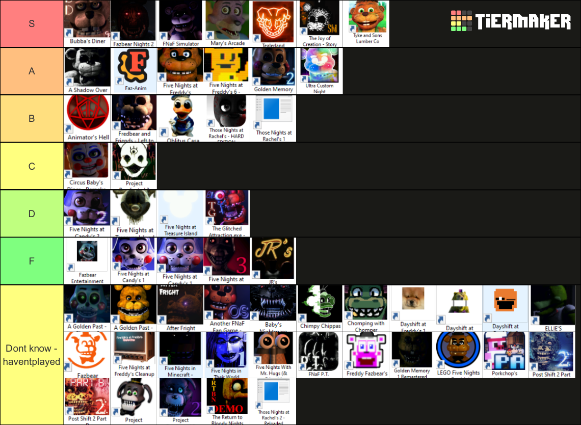 ROBLOX FNAF GAMES TIER LIST 