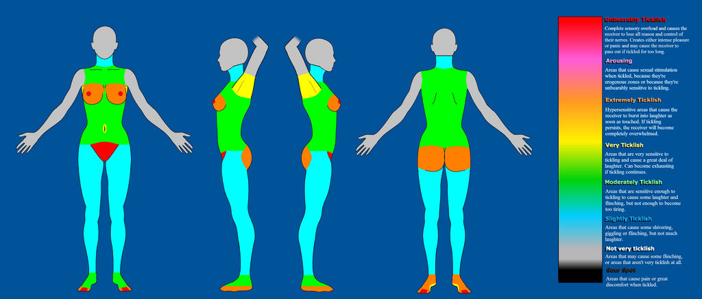 Ino Yamanaka Full Body Chart by darkwarrior52 on DeviantArt