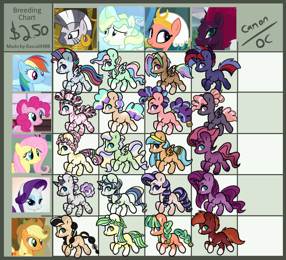 Breeding Grid Mane 5 Breeding Grid 13/20 OPEN by tubachic on DeviantArt
