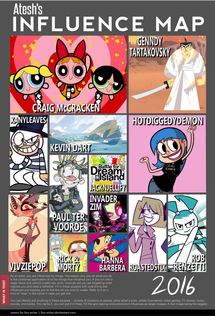 Influence Map Meme! by InterstellarLizard on DeviantArt