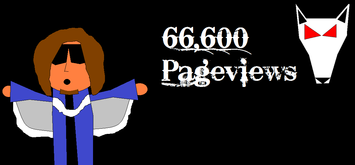 66,600 Pageviews