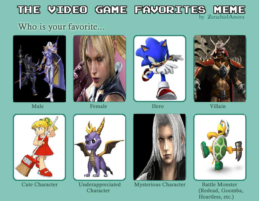 Top 10 VG Characters Meme by SonictheHedgehogPL on DeviantArt