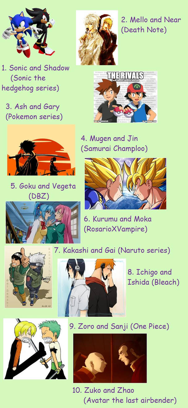 Names Like Rakuga Rivals Top10 rivals of anime/Manga/Japan videogame by Renmas on DeviantArt