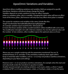 ApoxOmni Tutorial - Variations and Variables