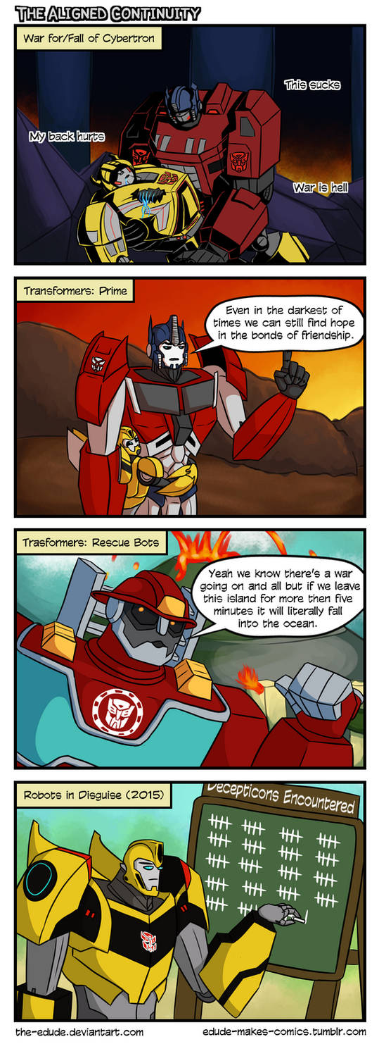 The Aligned Continuity by the-edude on DeviantArt