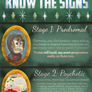 Hypothermia Progression Guide