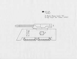 AF-239 ''HORC''