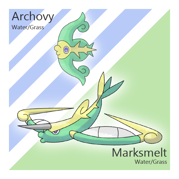 Archovy and Marksmelt