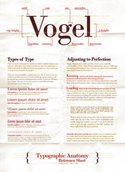Typographic Anatomy by morowhitewolf