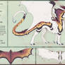 Cirlyro Reference Sheet