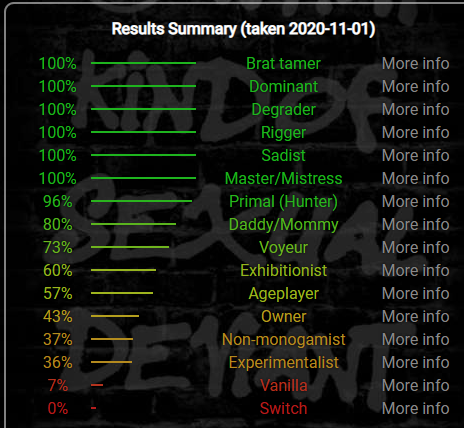 slave test Bdsm aptitude Ladyboy bj porn movie